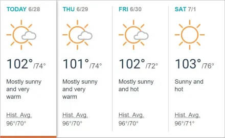 why-you-should-never-ignore-sun-and-heat-advisories-and-warnings