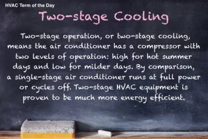 hvac-term-of-the-day-two-stage-cooling