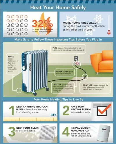 beware-space-heaters-are-not-a-safe-solution-for-home-heating