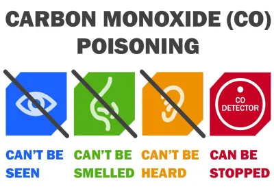 if-your-furnace-is-acting-up-you-should-get-it-checked-for-carbon-monoxide-leaks-immediately