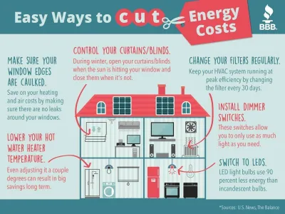 how-to-reduce-energy-costs