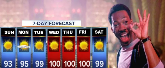 the-heat-is-on