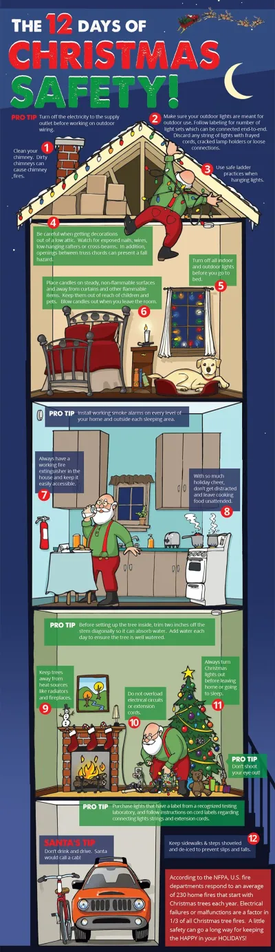 feeling-festive-staying-safe